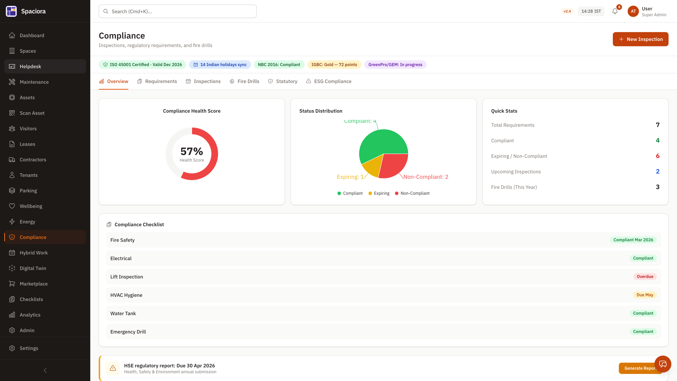 Compliance & reports — running in Spaciora