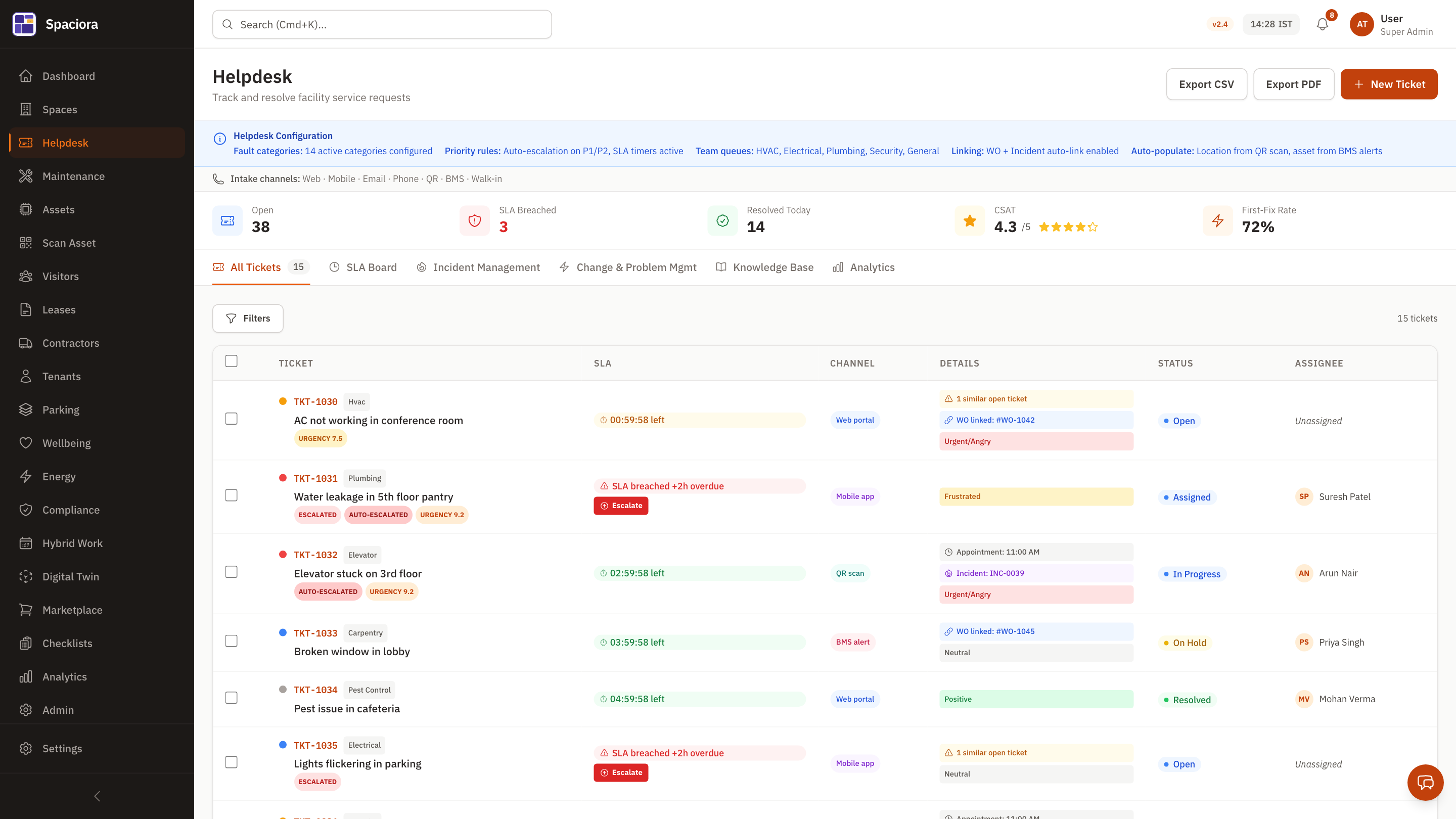 Helpdesk — running in Spaciora